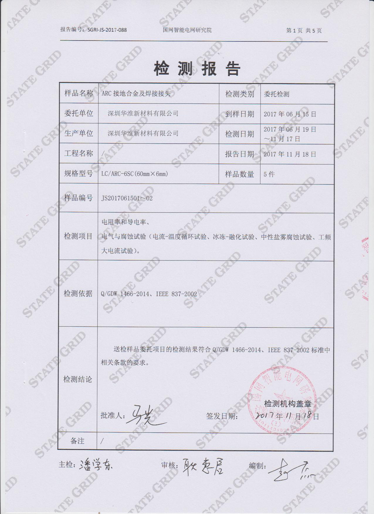 企業相關證書